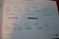 Nissan Leaf vaihtoauto