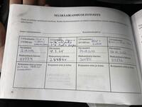 Subaru Outback vaihtoauto