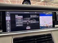Porsche Panamera vaihtoauto