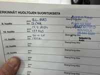 SsangYong Rexton vaihtoauto