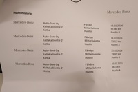 Mercedes-Benz A vaihtoauto