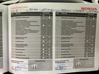 Honda Accord vaihtoauto