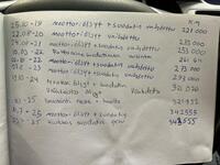 Honda Accord vaihtoauto