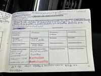 Subaru Outback vaihtoauto