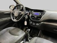 Opel Karl vaihtoauto