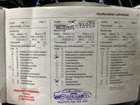 Opel Karl vaihtoauto