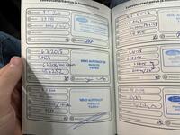 Ford C-MAX vaihtoauto