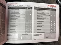 Honda Jazz vaihtoauto