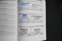 Ford S-MAX vaihtoauto