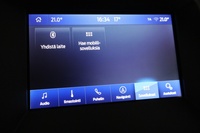 Ford Edge vaihtoauto