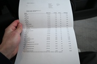 Dodge Caliber vaihtoauto