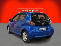 Toyota AYGO vaihtoauto