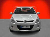 Hyundai i20 vaihtoauto