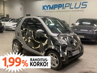 Smart Fortwo vaihtoauto