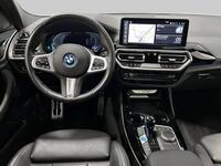 BMW iX3 vaihtoauto