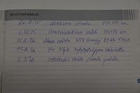 Citroën DS3 vaihtoauto