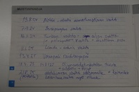 Citroën DS3 vaihtoauto