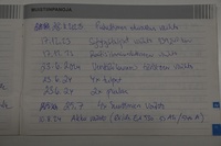 Citroën DS3 vaihtoauto