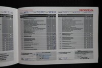 Honda Jazz vaihtoauto