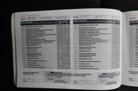 Honda Jazz vaihtoauto