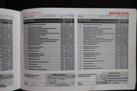 Honda Jazz vaihtoauto