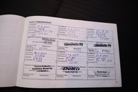 Chevrolet Trax vaihtoauto