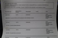 Hyundai IONIQ electric vaihtoauto