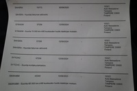 Hyundai IONIQ electric vaihtoauto