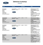 Ford Kuga vaihtoauto
