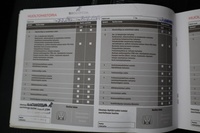 Honda Jazz vaihtoauto