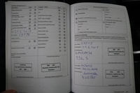 Volkswagen Sharan vaihtoauto