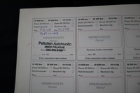 Nissan Micra vaihtoauto