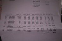 Skoda Roomster vaihtoauto