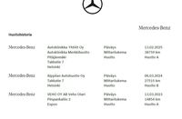 Mercedes-Benz B vaihtoauto