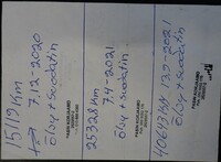 Ford Transit Courier vaihtoauto