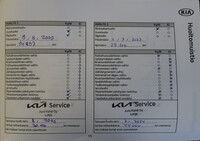 Kia Niro plug-in vaihtoauto