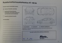 Hyundai Kona vaihtoauto