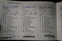 Opel Combo vaihtoauto