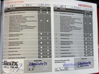 Honda Jazz vaihtoauto