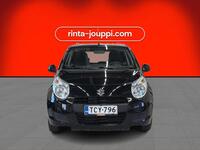 Suzuki Alto vaihtoauto