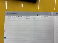 Citroën DS3 vaihtoauto