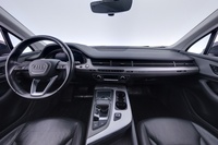 Audi Q7 vaihtoauto