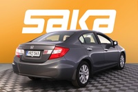 Honda Civic vaihtoauto