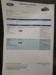 Ford Puma vaihtoauto