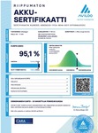 Volkswagen ID.5 vaihtoauto