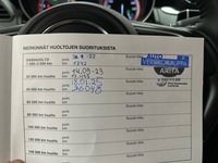 Suzuki Swift vaihtoauto