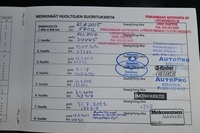 SsangYong Korando vaihtoauto