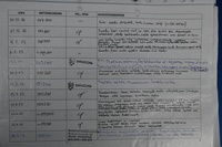 Subaru Legacy vaihtoauto