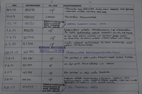 Subaru Legacy vaihtoauto