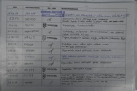 Subaru Legacy vaihtoauto